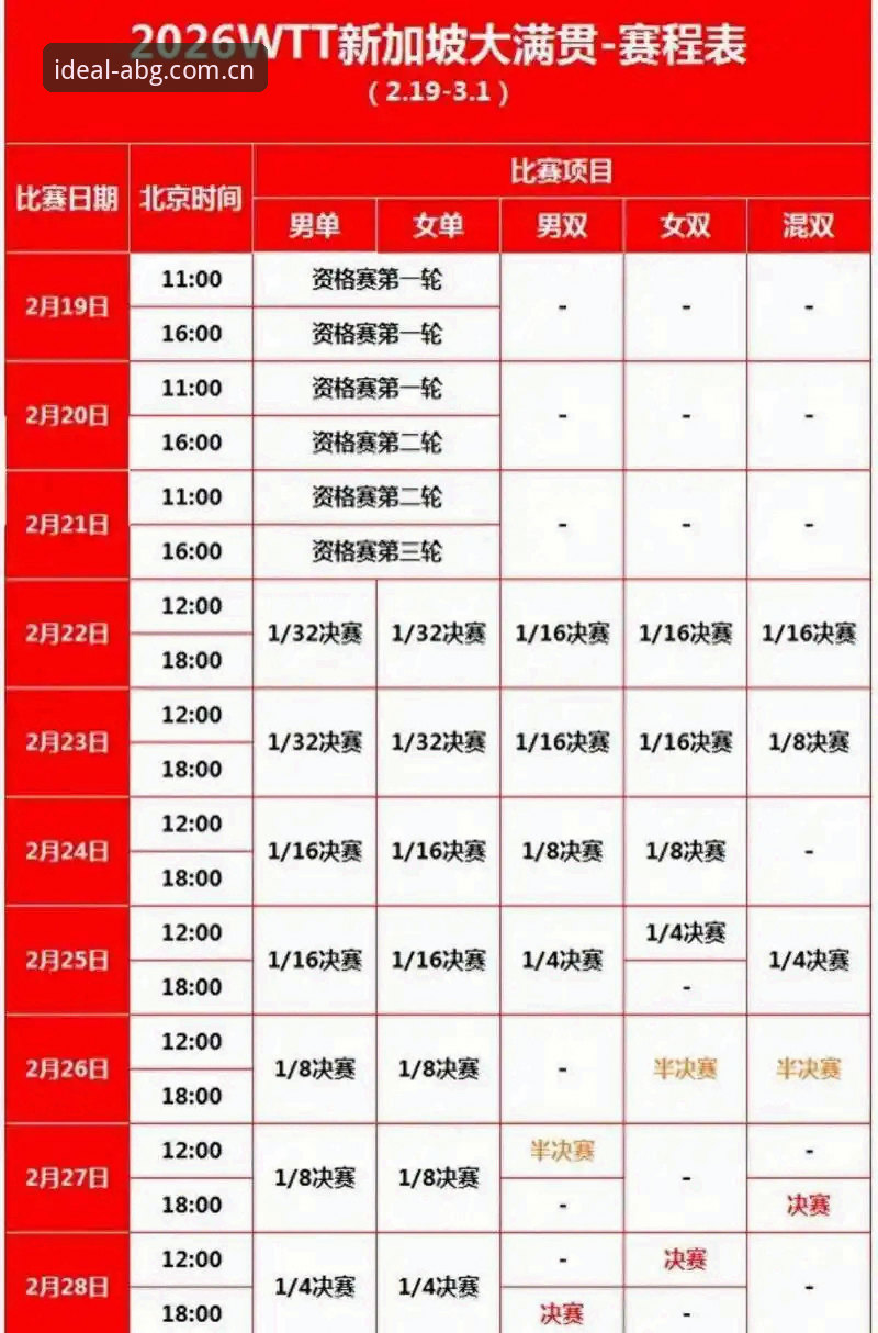 老电竞迷的实操笔记：直达理想站点2026新版赛程数据下载与使用心得